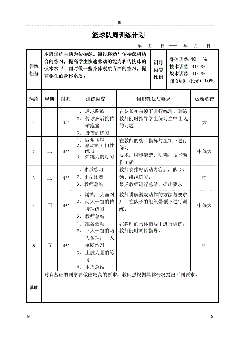 如何制定智能篮球训练计划_1
